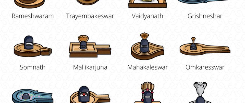 12 JYOTILINGA